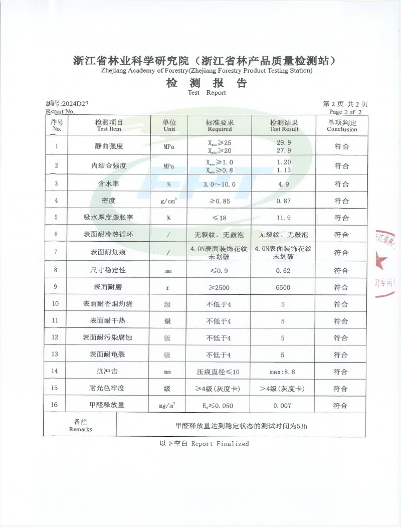 强化检测